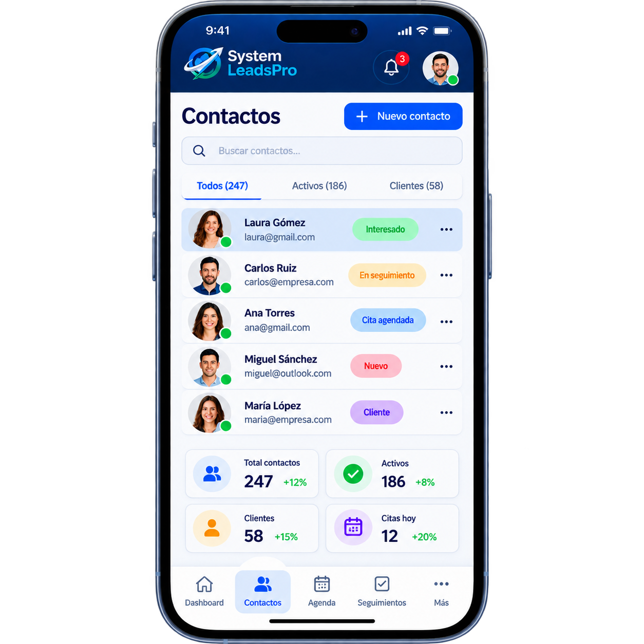 Contactos de SystemLeadsPro CRM